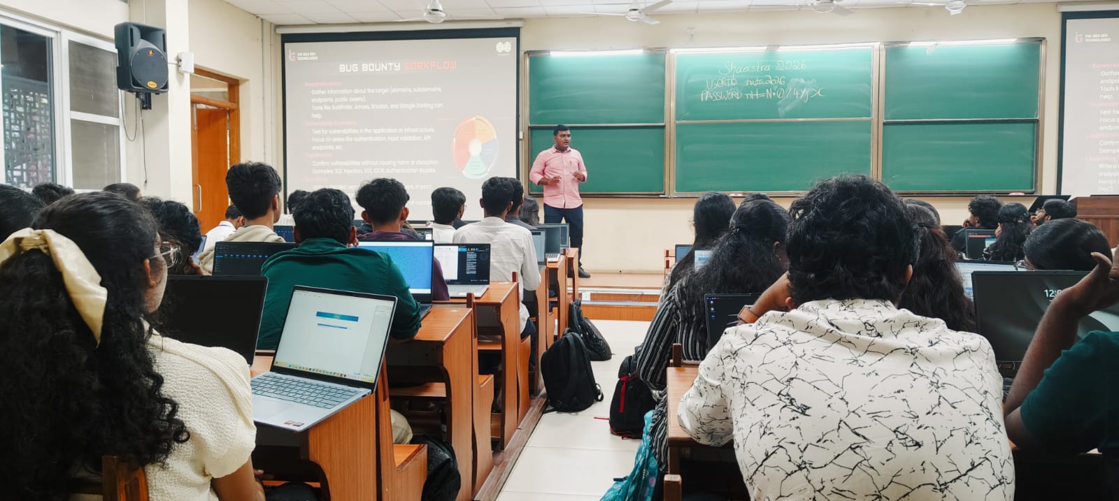 IIT Madras Workshop